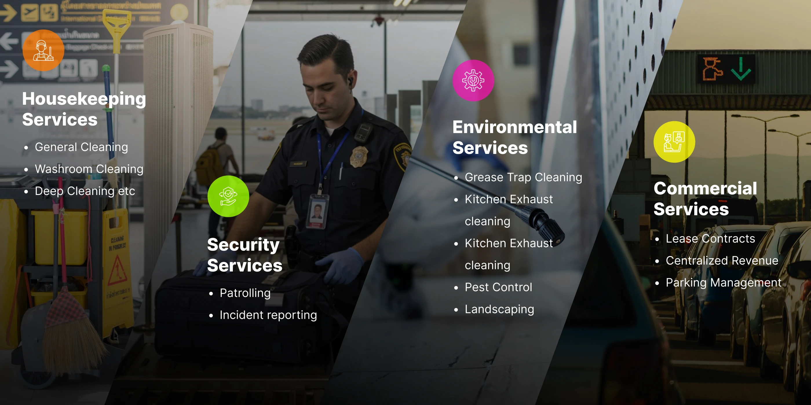 Airport services maintenance CAFM dashboard for housekeeping, service requests, inspections and facility operations
